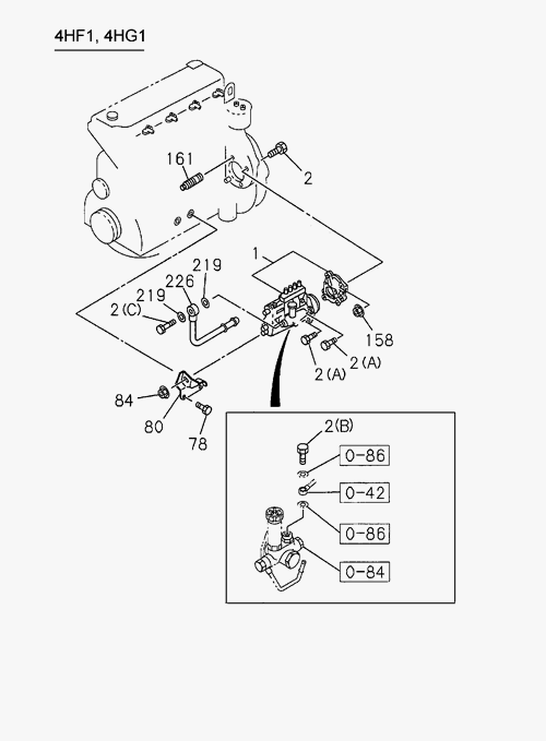 Partial Engine